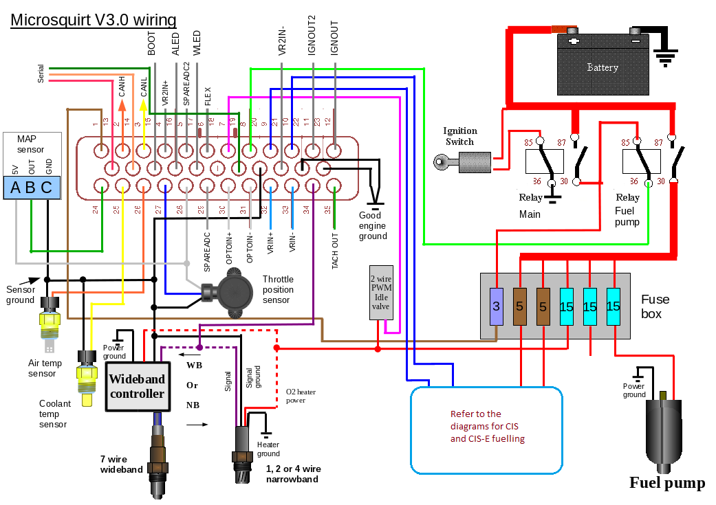 Bosch Wideband O2 Sensor Wiring Diagram - 24h schemes